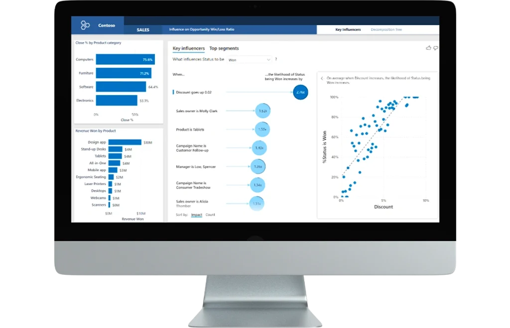 InteGRa.Doc 15 InteGRa.ERP - Business Intellicence InteGRa DOC 1024x659 1